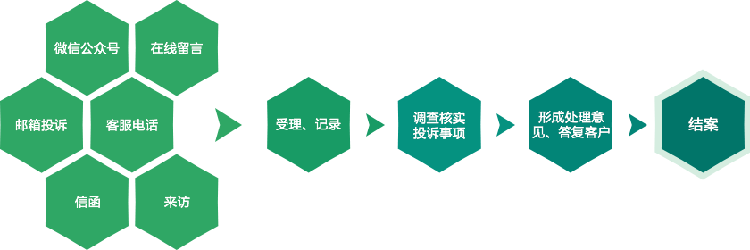 Z6·尊龙凯时「中国集团」官方网站