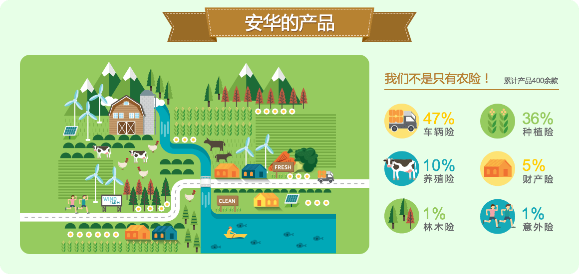 Z6��������ʱ���й����š��ٷ���վ