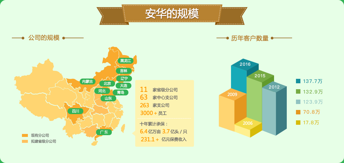 Z6��������ʱ���й����š��ٷ���վ