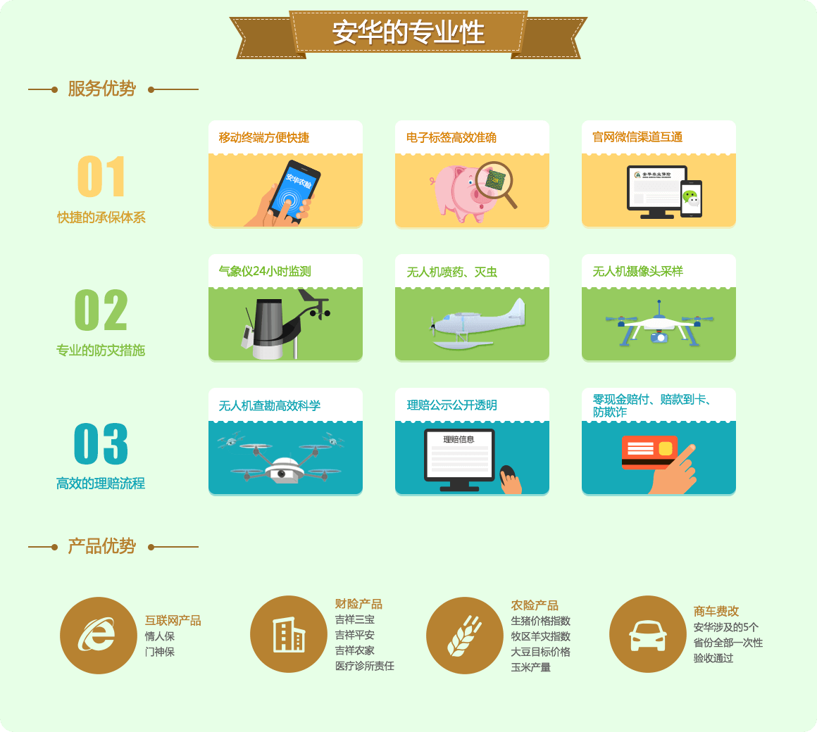 Z6��������ʱ���й����š��ٷ���վ